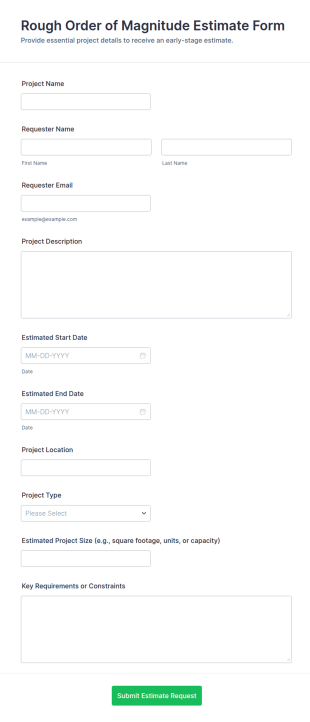 Rough Order Of Magnitude Estimate Form Template