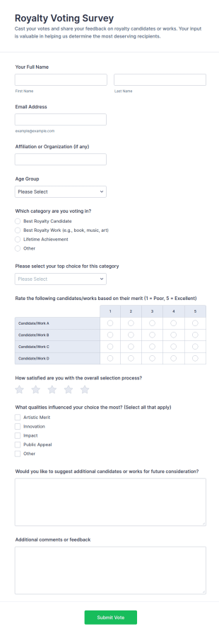 Royalty Voting Survey Form Template