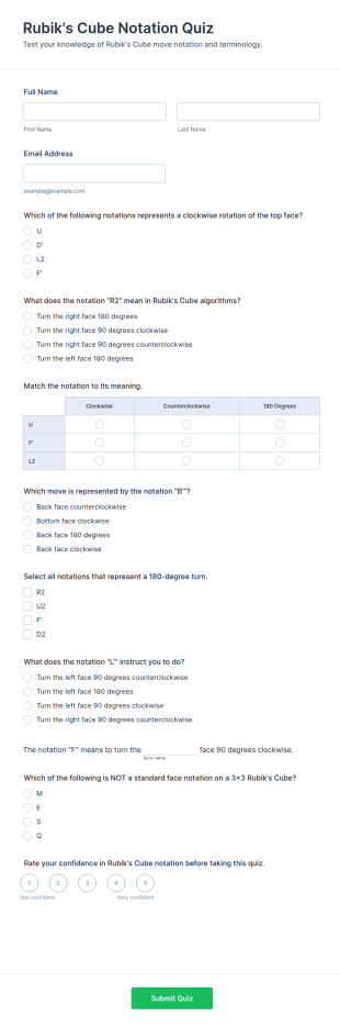 Rubik's Cube Notation Quiz Form Template