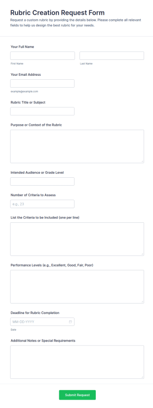 Rubric Creation Request Form Template