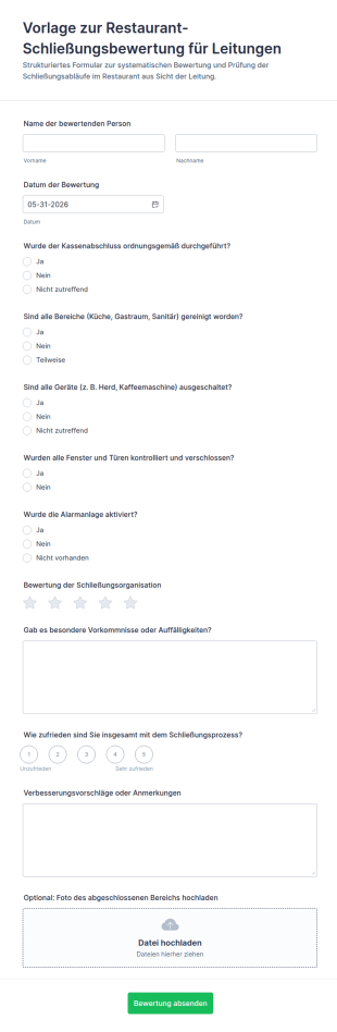 Rückblick Auf Die Schließung Eines Restaurants Bewertungsformular