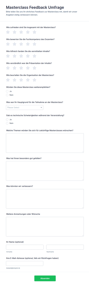 Rückmeldung Zur Masterclass Umfrage