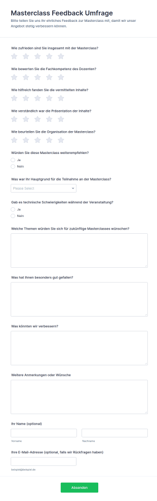 Rückmeldung Zur Masterclass Umfrage