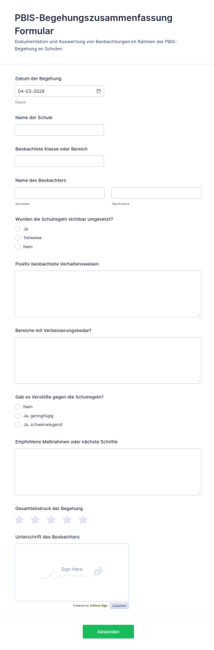 Rundgang Zusammenfassung Für PBIS Formular