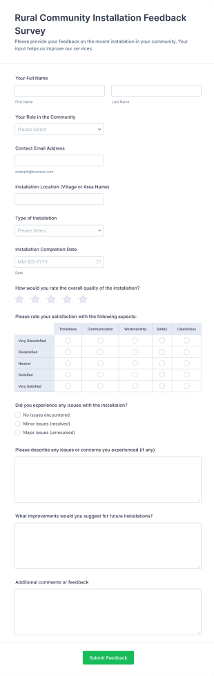 Rural Community Installation Feedback Survey Form Template