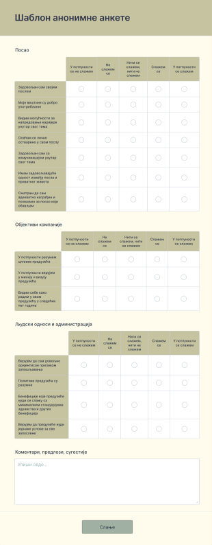 Шаблон анонимне анкете Form Template