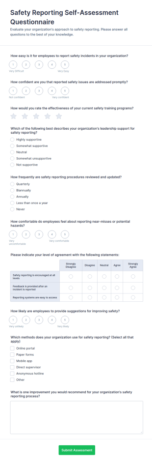 Safety Reporting Self Assessment Questionnaire Form Template