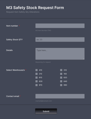 Safety Stock Request Form Template
