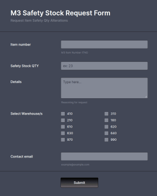 Safety Stock Request Form Template