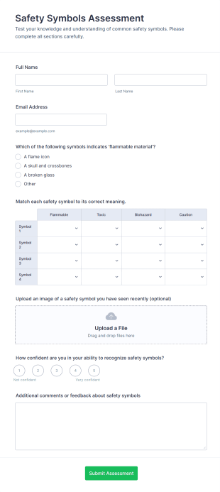Safety Symbols Assessment Form Template
