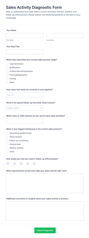 Sales Activity Diagnostic Form Template
