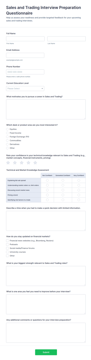 Sales And Trading Interview Preparation Questionnaire Form Template