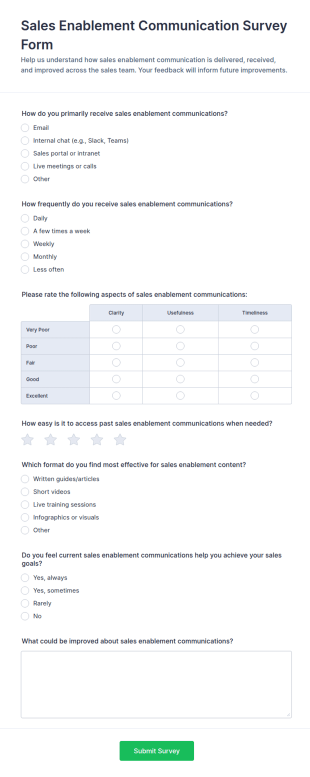 Sales Enablement Communication Survey Form Template
