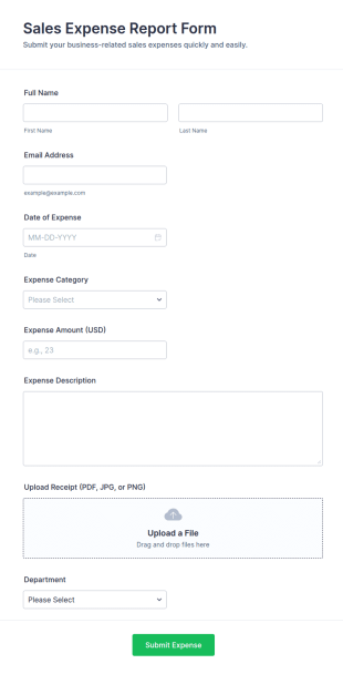 Sales Expense Report Form Template