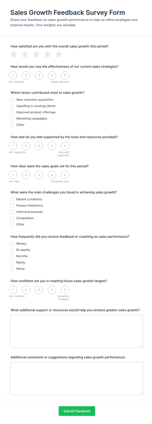Sales Growth Feedback Survey Form Template