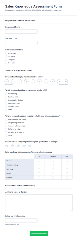 Sales Knowledge Assessment Form Template