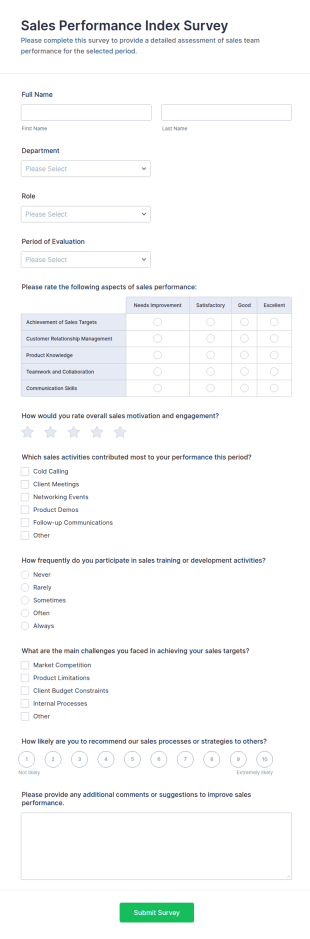 Sales Performance Index Survey Form Template