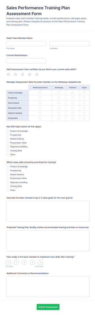 Sales Performance Training Plan Assessment Form Template