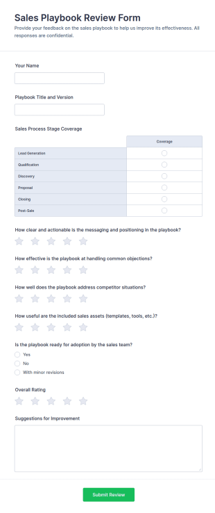 Sales Playbook Review Form Template