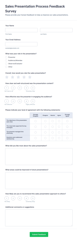 Sales Presentation Process Feedback Survey Form Template