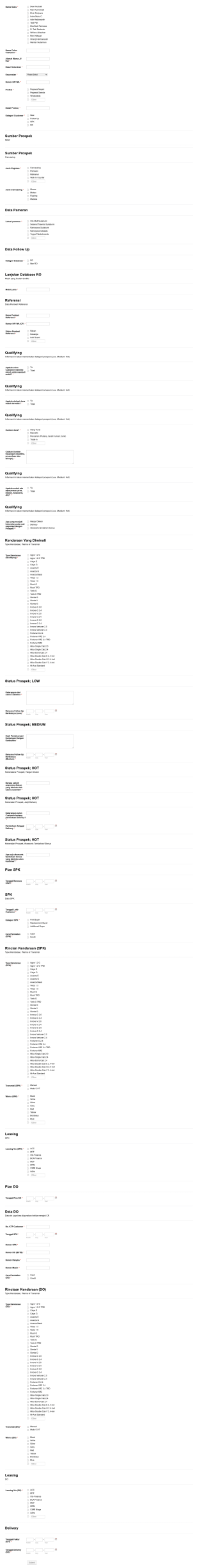 Sales Report Activity Harian Form Template