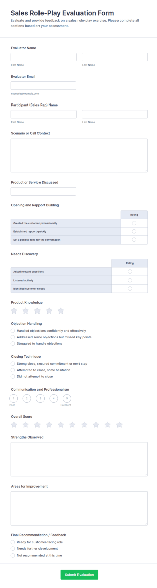 Sales Role Play Evaluation Form Template