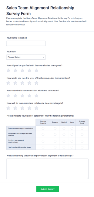 Sales Team Alignment Relationship Survey Form Template