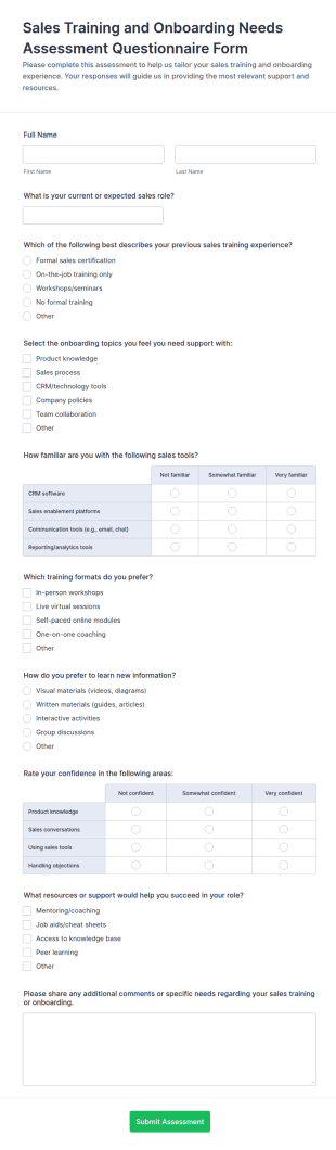 Sales Training And Onboarding Needs Assessment Questionnaire Form Template