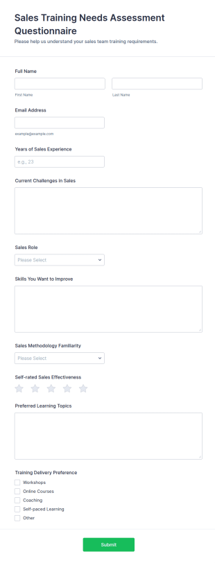Sales Training Needs Assessment Questionnaire Form Template