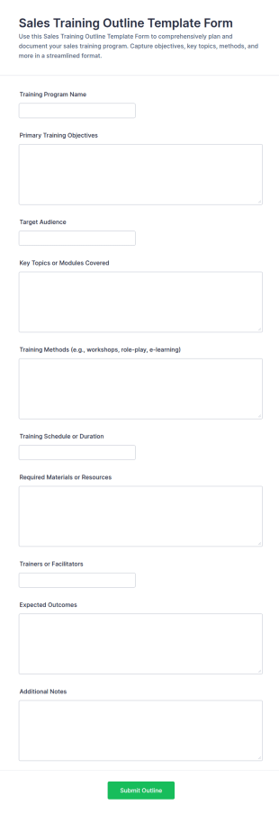 Sales Training Outline Template Form