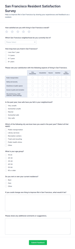 San Francisco Resident Satisfaction Survey Form Template
