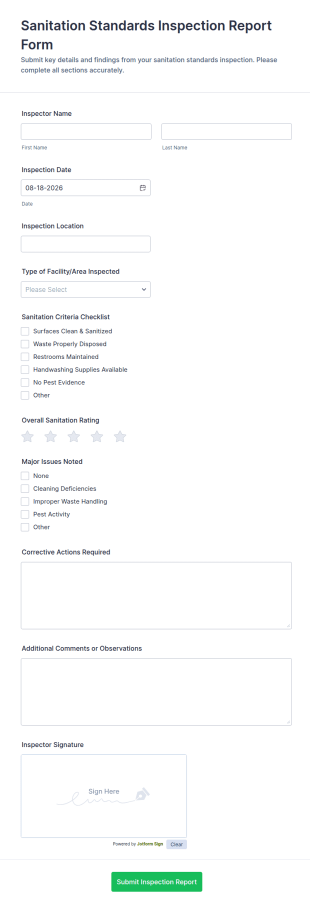 Sanitation Standards Inspection Report Form Template