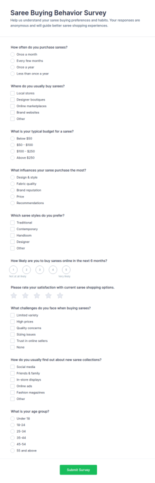 Saree Buying Behavior Survey Form Template
