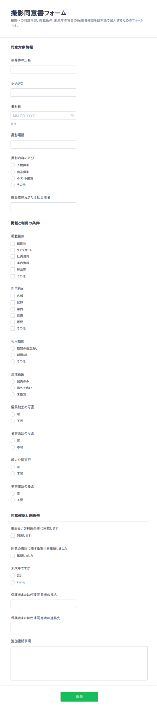 撮影同意書