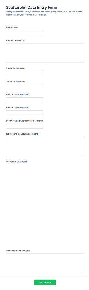 Scatterplot Data Entry Form Template