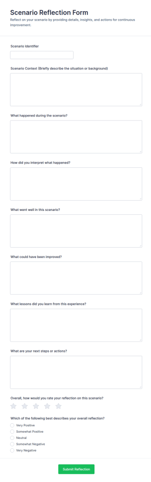 Scenario Reflection Form Template