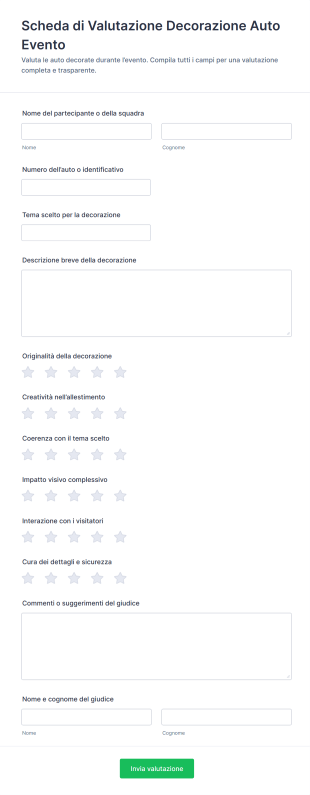 Scheda Di Valutazione Decorazione Auto Evento