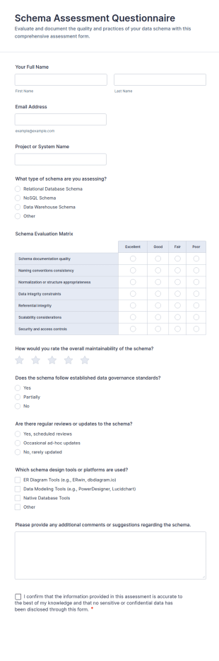 Schema Assessment Questionnaire Form Template