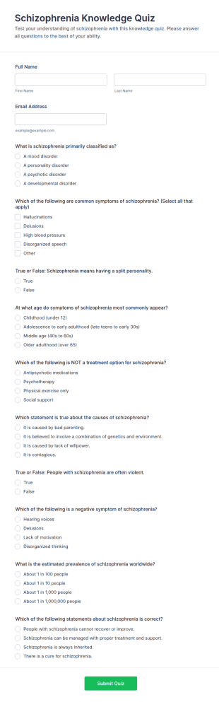 Schizophrenia Knowledge Quiz Form Template