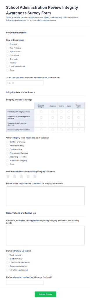 School Administration Review Integrity Awareness Survey Form Template