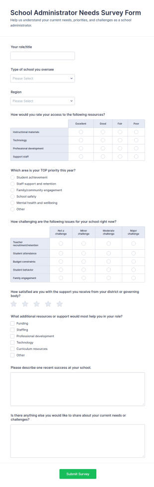 School Administrator Needs Survey Form Template