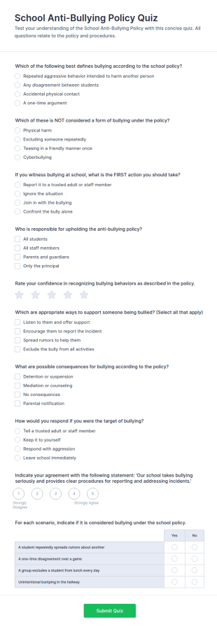 School Anti Bullying Policy Quiz Form Template