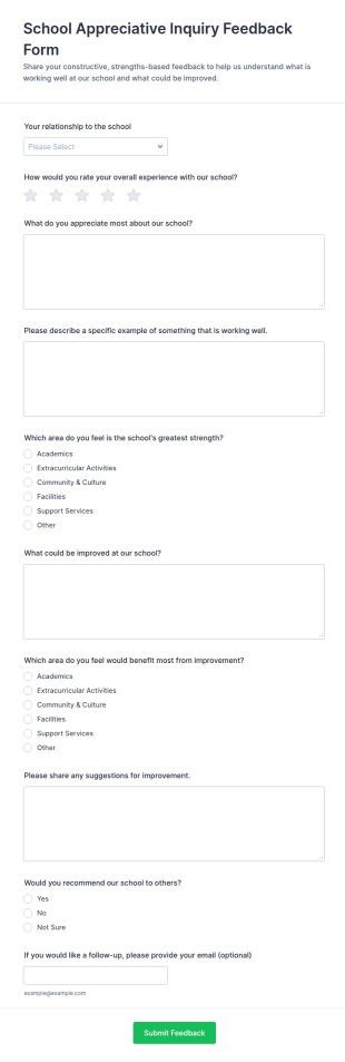 School Appreciative Inquiry Feedback Form Template