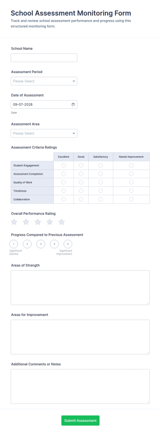 School Assessment Monitoring Form Template