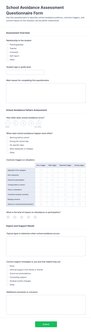 School Avoidance Assessment Form Template