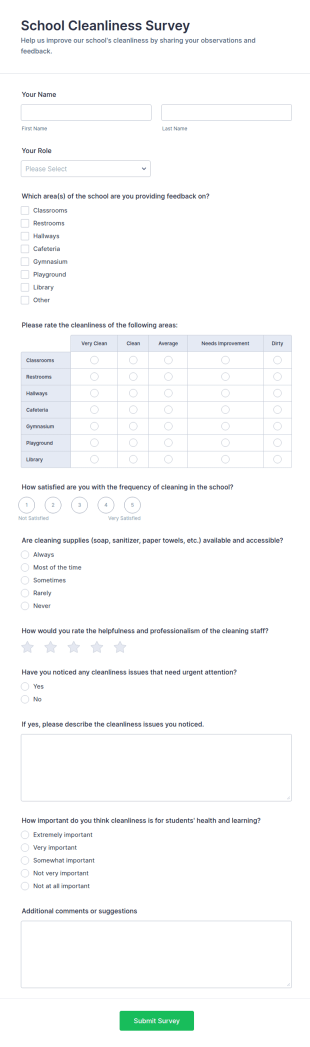 School Cleanliness Survey Form Template