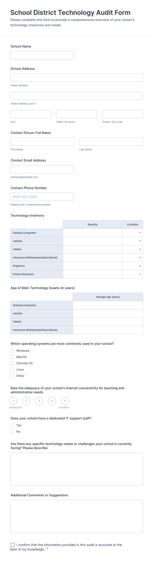 School District Technology Audit Form Template