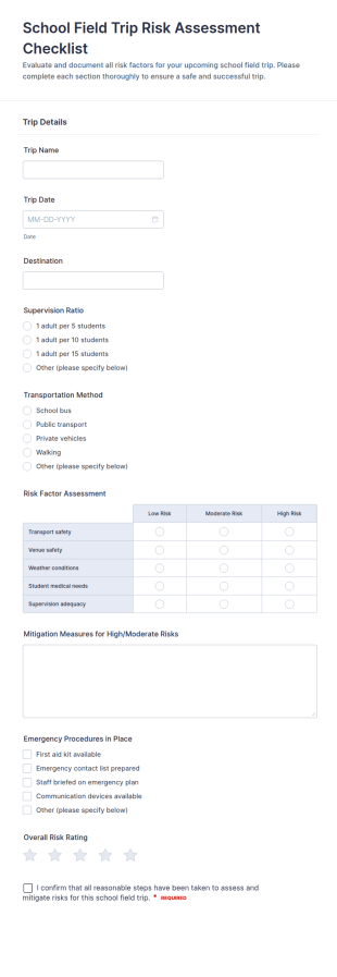 School Field Trip Risk Assessment Checklist Form Template