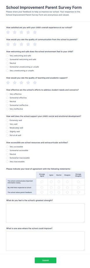 School Improvement Parent Survey Form Template