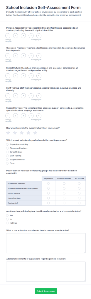 School Inclusion Self Assessment Form Template